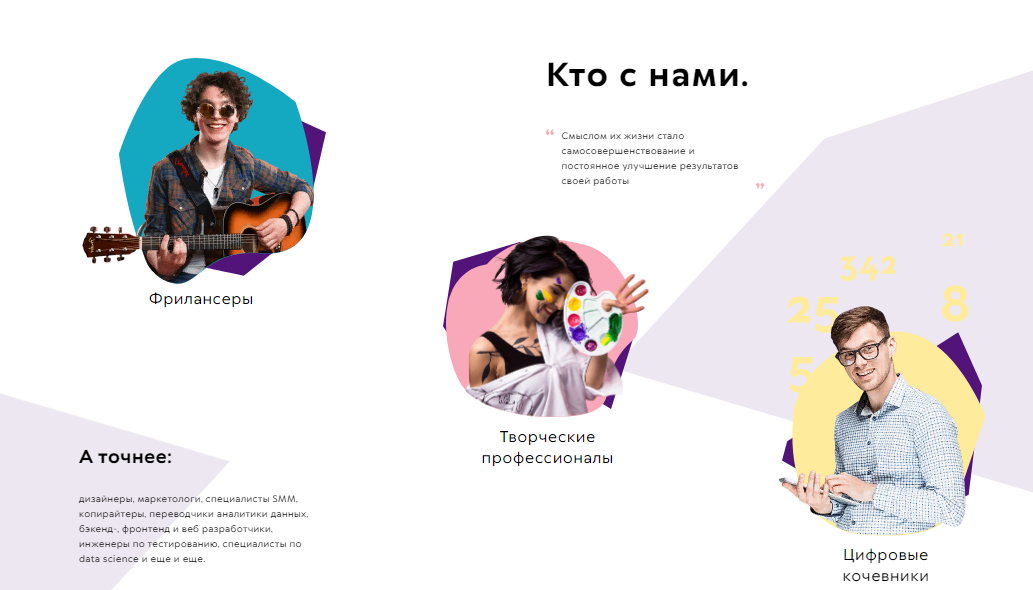 На фото — какие люди живут в коливингах