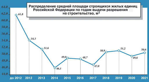 Источник: metrium.ru