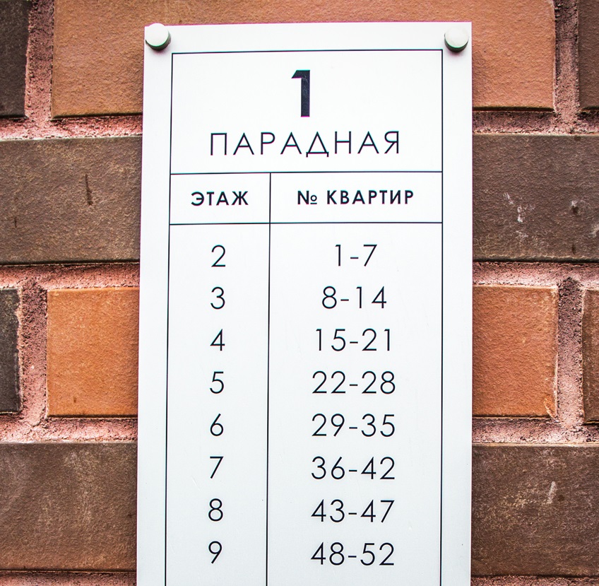 Спортивная 33 Купить Квартиру